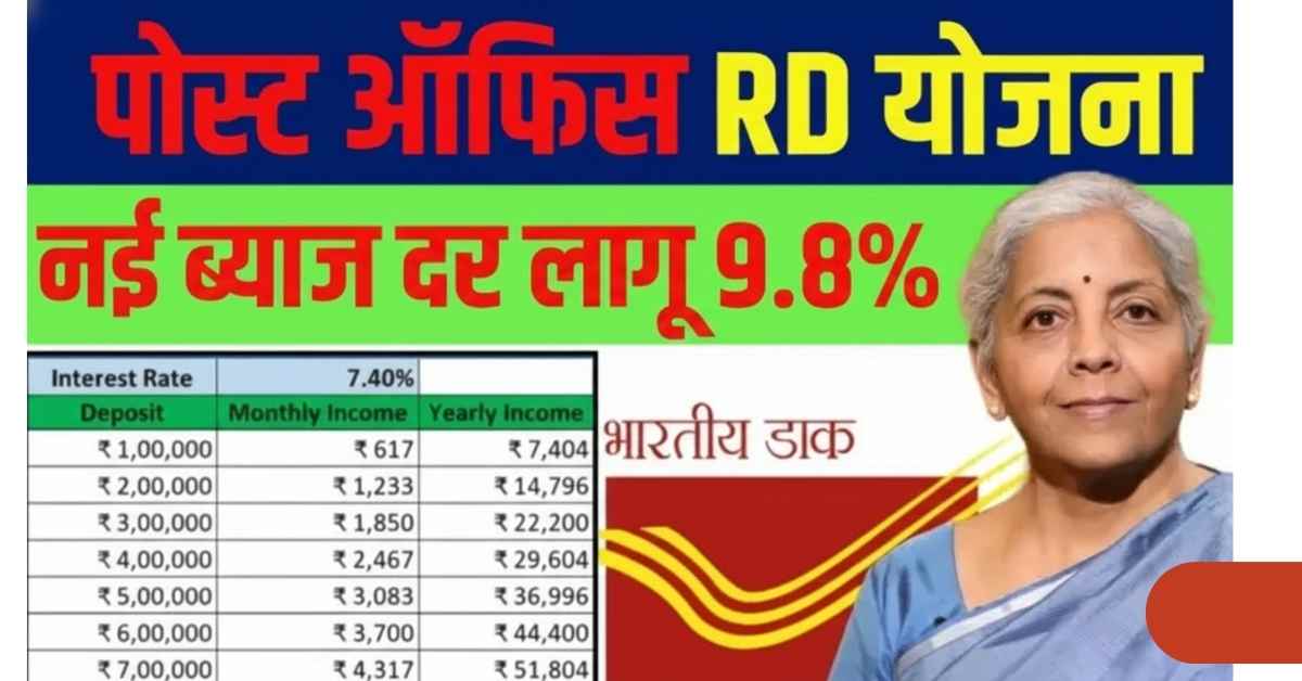 Post Office RD Scheme